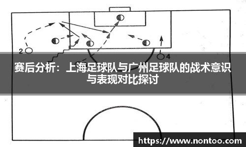 赛后分析：上海足球队与广州足球队的战术意识与表现对比探讨